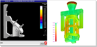 Cast Simulation Software